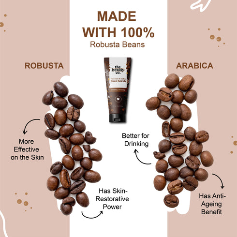 the beauty co Rejuvenate Every Wash | Face Washes and Face Scrub and Strawberry Scrub